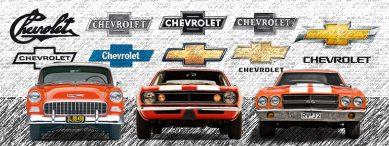 Chevrolet delovi – najbolje cene i prodaja Beograd