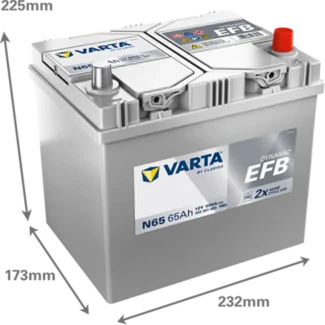 Akumulator Varta N65 12V 65Ah 650A Dynamic EFB Azija desno+